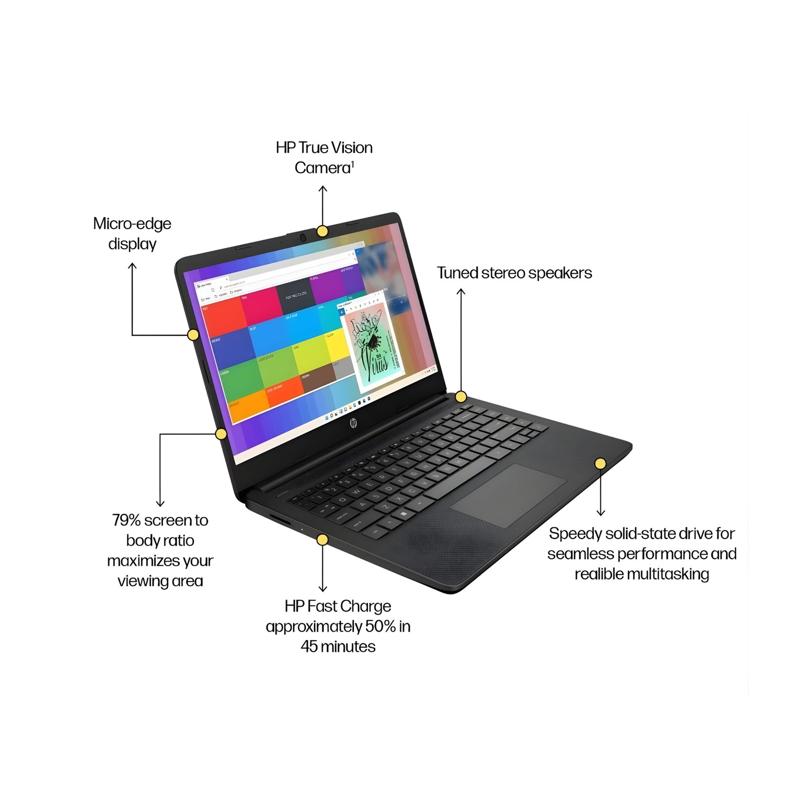 HP 14 inch Laptop 14s-dq3128TU, Black - Image 3
